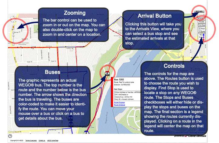 Zooming - The bar control can be used to zoom in or out on the map.  You can also double-click on the map to zoom in and center on a location. Buses - The graphic represents an actual Transit Systems of Niagara bus.  The top number is the route and the number below is the bus number.  The arrow shows the direction the bus is traveling.  The buses are color-coded to make it easier to identify the route. You can move your mouse over a bus or click on a bus to get details about the bus. Bus Stops - The red dots represent bus stops on a bus route.  Red dots right next to each other represent bus stops on either side of the street, with buses going in opposite directions.  You can move your mouse over a stop or click on a stop to see the name of the stop and get details on when a bus is predicted to arrive at that stop. Controls - The controls for the map are above.  The Routes button is used to choose the route you wish to display.  Find Stop is used to locate a stop on any Transit Systems of Niagara route.  The Stops and Buses checkboxes will either hide or display the stops and buses on the map.  The final section is a legend showing the routes currently displayed.  Clicking on a route in the legend will center the map on that route.